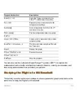 Preview for 763 page of Texas Instruments TI-89 Voyage 200 User Manual