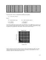 Preview for 340 page of Texas Instruments TI-92+ Tip List