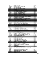 Preview for 506 page of Texas Instruments TI-92+ Tip List