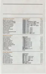 Preview for 6 page of Texas Instruments TI-95 User Manual