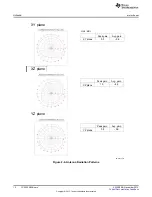 Preview for 12 page of Texas Instruments TI CC3000 User Manual