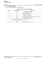 Preview for 15 page of Texas Instruments TI CC3000 User Manual