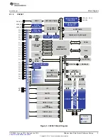 Preview for 5 page of Texas Instruments TI Designs Reference