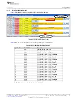 Предварительный просмотр 19 страницы Texas Instruments TI Designs Reference