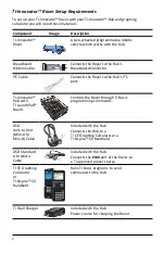 Preview for 6 page of Texas Instruments TI-Innovator Rover Setup Manual