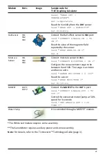 Предварительный просмотр 25 страницы Texas Instruments TI LaunchPad Board Getting Started Manual