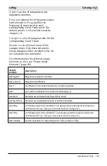 Preview for 103 page of Texas Instruments TI-Nspire CAS Reference Manual