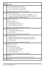 Preview for 244 page of Texas Instruments TI-Nspire CAS Reference Manual