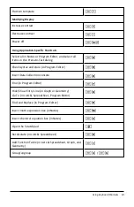 Preview for 19 page of Texas Instruments ti nspire cx Manual Book