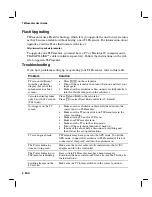 Preview for 8 page of Texas Instruments TI-Presenter User Manual