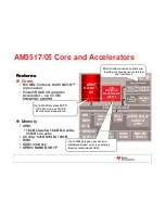 Предварительный просмотр 7 страницы Texas Instruments TI SITARA ARM User Manual