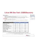 Preview for 34 page of Texas Instruments TI SITARA ARM User Manual