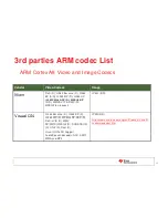 Предварительный просмотр 37 страницы Texas Instruments TI SITARA ARM User Manual