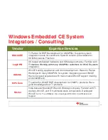 Предварительный просмотр 39 страницы Texas Instruments TI SITARA ARM User Manual