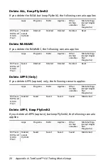 Предварительный просмотр 24 страницы Texas Instruments TI TestGuard 4.0 Manual Book