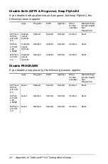 Предварительный просмотр 26 страницы Texas Instruments TI TestGuard 4.0 Manual Book