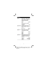 Preview for 6 page of Texas Instruments TI36X - Solar Scientific Calculator User Manual