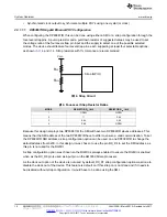 Preview for 10 page of Texas Instruments TIDA-00204 Manual