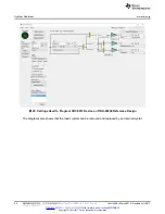 Preview for 34 page of Texas Instruments TIDA-00204 Manual