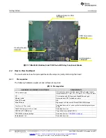 Preview for 44 page of Texas Instruments TIDA-00204 Manual