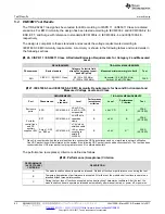 Preview for 62 page of Texas Instruments TIDA-00204 Manual