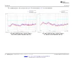 Preview for 68 page of Texas Instruments TIDA-00204 Manual