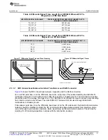 Preview for 21 page of Texas Instruments TIDA-010046 Design Manual