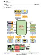 Preview for 3 page of Texas Instruments TIDA-050043 Design Manual