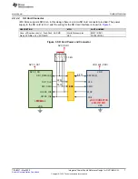 Preview for 7 page of Texas Instruments TIDA-050043 Design Manual