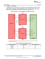 Preview for 14 page of Texas Instruments TIDA-050043 Design Manual