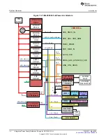 Preview for 16 page of Texas Instruments TIDA-050043 Design Manual