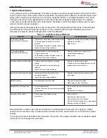 Preview for 2 page of Texas Instruments TIDA-060040 Manual