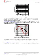 Preview for 7 page of Texas Instruments TIDA-060040 Manual