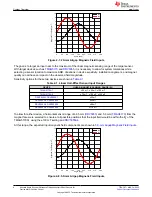 Preview for 8 page of Texas Instruments TIDA-060040 Manual