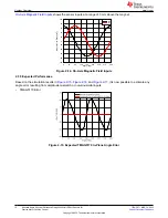 Preview for 12 page of Texas Instruments TIDA-060040 Manual