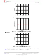 Preview for 13 page of Texas Instruments TIDA-060040 Manual