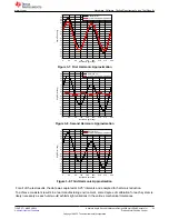 Preview for 23 page of Texas Instruments TIDA-060040 Manual