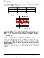 Preview for 25 page of Texas Instruments TIDA-060040 Manual