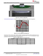 Preview for 26 page of Texas Instruments TIDA-060040 Manual