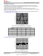 Preview for 29 page of Texas Instruments TIDA-060040 Manual