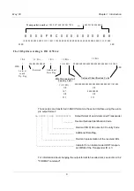 Preview for 9 page of Texas Instruments Tiris 2000 Series Reference Manual