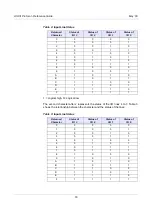 Preview for 16 page of Texas Instruments Tiris 2000 Series Reference Manual