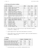 Предварительный просмотр 19 страницы Texas Instruments TIRIS RI-STU-MRD1 Reference Manual