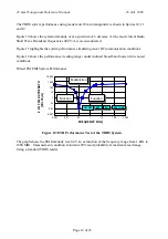 Preview for 12 page of Texas Instruments TIRIS RI-TRP-RRHP Reference Manual