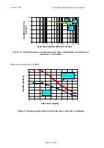 Preview for 13 page of Texas Instruments TIRIS RI-TRP-RRHP Reference Manual