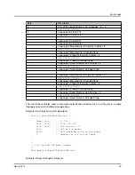 Preview for 23 page of Texas Instruments Tiva TM4C123GH6PM User Manual