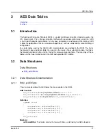 Preview for 27 page of Texas Instruments Tiva TM4C123GH6PM User Manual