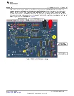 Preview for 3 page of Texas Instruments TL16C750EEVM User Manual