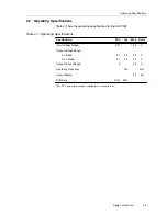 Preview for 19 page of Texas Instruments TL5001EVM-097 User Manual