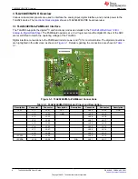 Предварительный просмотр 8 страницы Texas Instruments TLA2024EVM-PDK User Manual